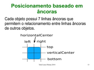 Tchê Linux Pelotas 2014 13
Posicionamento baseado em
âncoras
Cada objeto possui 7 linhas âncoras que
permitem o relacionamento entre linhas âncoras
de outros objetos.
 