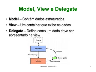 Tchê Linux Pelotas 2014 15
Model, View e Delegate
●
Model – Contém dados estruturados
●
View – Um container que exibe os dados
●
Delegate – Define como um dado deve ser
apresentado na view
 