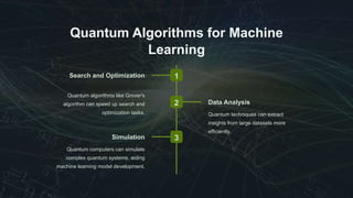 Quantum Algorithms for Machine
Learning
1
Search and Optimization
Quantum algorithms like Grover's
algorithm can speed up search and
optimization tasks.
2 Data Analysis
Quantum techniques can extract
insights from large datasets more
efficiently.
3
Simulation
Quantum computers can simulate
complex quantum systems, aiding
machine learning model development.
 