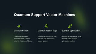 Quantum Support Vector Machines
Quantum Kernels
Quantum analogues of
traditional kernel functions
enhance the power of SVMs.
Quantum Feature Maps
Quantum algorithms can map
data into high-dimensional
feature spaces.
Quantum Optimization
Quantum techniques can more
efficiently solve the SVM
optimization problem.
 