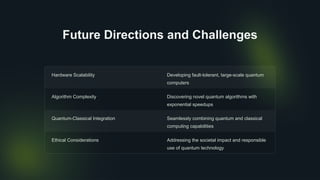 Future Directions and Challenges
Hardware Scalability Developing fault-tolerant, large-scale quantum
computers
Algorithm Complexity Discovering novel quantum algorithms with
exponential speedups
Quantum-Classical Integration Seamlessly combining quantum and classical
computing capabilities
Ethical Considerations Addressing the societal impact and responsible
use of quantum technology
 