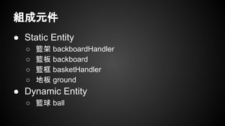組成元件
● Static Entity
○ 籃架 backboardHandler
○ 籃板 backboard
○ 籃框 basketHandler
○ 地板 ground
● Dynamic Entity
○ 籃球 ball
 