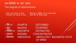 Dhyan ध्यान-एकाग्रता