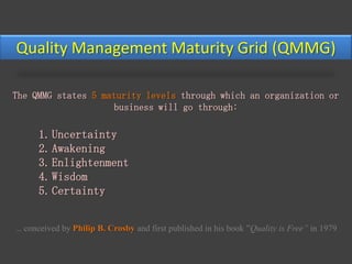 Quality Management Maturity Grid (QMMG) The QMMG states 5 maturity levels through which an organization or business will go through: Uncertainty Awakening Enlightenment Wisdom Certainty ... conceived by Philip B. Crosby and first published in his book ”Quality is Free” in 1979 