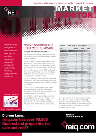 your state-wide property research guide - suburb by suburb




         REIQ




                                                                                                                                                     ISSUE 14
         REAL ESTATE INSTITUTE
         QUEENSLAND




   “Property prices              MARCH QUARTER 2012                                   QUARTERLY PRICE MOVEMENTS	
   have grown in                 STATE-WIDE SUMMARY                                    LGA	                   HOUSES	UNITS	 LAND
   most areas and                                                                      SOUTHEAST QLD
                                 HOUSE AND UNIT MARKETS
   some regions                                                                        BRISBANE (SD)	           0.0%		     -2.9%		        6.8%	~ *
                                 The Queensland property market has turned
                                                                                       BRISBANE CITY	           1.2%		     -3.1%		        7.3%	~ *
   have also                     around and posted positive results for the first
                                 time in 18 months.                                    IPSWICH CITY	            0.0%		     -5.6%	* t	    -5.3%	*
   experienced
                                                                                       LOGAN CITY	             -1.8%		     -8.9%	* t	     4.8%	*
                                 The REIQ March quarter Queensland Market
   substantial                                                                         MORETON BAY	            -2.4%		     -0.3%		        3.4%	
                                 Monitor has found house prices across the
   increases in                  majority of Queensland increasing with sales          REDLAND CITY	           -0.9%		    -14.3%	 f ~	 -29.4%	~
                                 numbers also up – in some cases significantly.
   sales activity,                                                                     GOLD COAST CITY	         0.7%		     -2.4%		      -13.2%	* f

                                 Three months ago when the REIQ analysed the           SUNSHINE COAST	          0.6%		      2.2%	~	     14.6%	*
   which is a
                                 December quarter data it seemed to indicate           						
                                                                                       MAJOR REGIONS			
   hugely welcome                the bottom of the market had been reached             TOOWOOMBA	               0.7%		     -6.1%	~	      -9.0%	*
                                 because prices were stabilising.
   turnaround”                                                                         FRASER COAST	            7.8%	~	    -7.0%	* f	     0.0%	
                                 The REIQ predicted at the time that the March         BUNDABERG	               3.7%		     -8.6%	* f	     0.0%	
                                 quarter data would be even more positive and
                                                                                       GLADSTONE	              -0.6%		      5.1%	* f t	 10.5%	*
                                 house prices across the state have duly started
                                 to increase.                                          ROCKHAMPTON	             1.6%		     -1.2%		       -1.0%	
                                                                                       MACKAY	                  1.2%		    -12.7%	f ~	     7.8%	* f
                                 Property prices have grown in most areas
                                 and some regions have also experienced                TOWNSVILLE CITY	         0.0%		     -6.4%	* f	     4.9%	*
                                 substantial increases in sales activity, which is     CAIRNS	                  4.5%	~	    -1.2%	* f	     6.7%	~
                                 a hugely welcome turnaround                          See page 41 for REIQ explanatory notes
  Linda-Jane Debello of
                                 And while the March quarter figures contain
                                 plenty of good news, perhaps the best piece         The top performer of all major regions across
                                 of news is some very healthy results in             the State was Fraser Coast, which posted
                                 Queensland’s tourism centres, which have            median house price growth of 7.8 per cent to
                                 struggled more than most over recent years.         $290,000 over the March quarter. The numbers
                                                                                     of preliminary house sales were also up an
                                                                                     impressive 42 per cent.
Proud to be REIQ accredited


                                                                                                 You can
 Did you know                                                                                    find out more at
 reiq.com has over 90,000
 Queensland properties for
 sale and rent?
 