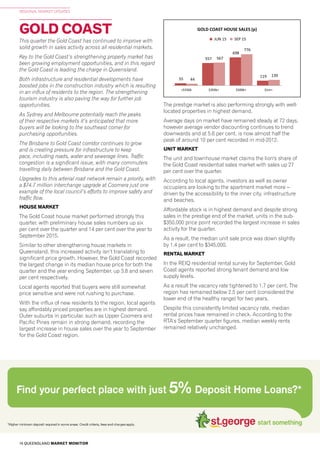 16 QUEENSLAND MARKET MONITOR
REGIONAL MARKET UPDATES
GOLD COAST
18 29
<$350k $350k+ $500k+ $1m+
55
557
698
119
44
567
776
139
<$350k $350k+ $500k+ $1m+
GOLD COAST HOUSE SALES (p)
JUN 15 SEP 15
1
4
70
431 427
58
92
437
477
42
<$350k $350k+ $500k+ $1m+
SUNSHINE COAST & NOOSA HOUSE SALES (p)
JUN 15 SEP 15
This quarter the Gold Coast has continued to improve with
solid growth in sales activity across all residential markets.
Key to the Gold Coast’s strengthening property market has
been growing employment opportunities, and in this regard
the Gold Coast is leading the charge in Queensland.
Both infrastructure and residential developments have
boosted jobs in the construction industry which is resulting
in an influx of residents to the region. The strengthening
tourism industry is also paving the way for further job
opportunities.
As Sydney and Melbourne potentially reach the peaks
of their respective markets it’s anticipated that more
buyers will be looking to the southeast corner for
purchasing opportunities.
The Brisbane to Gold Coast corridor continues to grow
and is creating pressure for infrastructure to keep
pace, including roads, water and sewerage lines. Traffic
congestion is a significant issue, with many commuters
travelling daily between Brisbane and the Gold Coast.
Upgrades to this arterial road network remain a priority, with
a $74.7 million interchange upgrade at Coomera just one
example of the local council’s efforts to improve safety and
traffic flow.
HOUSE MARKET
The Gold Coast house market performed strongly this
quarter, with preliminary house sales numbers up six
per cent over the quarter and 14 per cent over the year to
September 2015.
Similar to other strengthening house markets in
Queensland, this increased activity isn’t translating to
significant price growth. However, the Gold Coast recorded
the largest change in its median house price for both the
quarter and the year ending September, up 3.8 and seven
per cent respectively.
Local agents reported that buyers were still somewhat
price sensitive and were not rushing to purchase.
With the influx of new residents to the region, local agents
say affordably priced properties are in highest demand.
Outer suburbs in particular, such as Upper Coomera and
Pacific Pines remain in strong demand, recording the
largest increase in house sales over the year to September
for the Gold Coast region.
The prestige market is also performing strongly with well-
located properties in highest demand.
Average days on market have remained steady at 72 days,
however average vendor discounting continues to trend
downwards and at 5.6 per cent, is now almost half the
peak of around 10 per cent recorded in mid-2012.
UNIT MARKET
The unit and townhouse market claims the lion's share of
the Gold Coast residential sales market with sales up 27
per cent over the quarter.
According to local agents, investors as well as owner
occupiers are looking to the apartment market more –
driven by the accessibility to the inner city, infrastructure
and beaches.
Affordable stock is in highest demand and despite strong
sales in the prestige end of the market, units in the sub-
$350,000 price point recorded the largest increase in sales
activity for the quarter.
As a result, the median unit sale price was down slightly
by 1.4 per cent to $345,000.
RENTAL MARKET
In the REIQ residential rental survey for September, Gold
Coast agents reported strong tenant demand and low
supply levels.
As a result the vacancy rate tightened to 1.7 per cent. The
region has remained below 2.5 per cent (considered the
lower end of the healthy range) for two years.
Despite this consistently limited vacancy rate, median
rental prices have remained in check. According to the
RTA’s September quarter figures, median weekly rents
remained relatively unchanged.
 