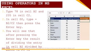 USING OPERATORS IN MS
EXCEL
1.Type 78 in cell B2 and
235 in cell C2.
2.In cell D2, type =
B2/C2 then press the
Enter key.
3.You will see that
after pressing the
Enter key the result
of dividing the entry
in cell B2 divided by
IMAGE SOURCE: https://insidetheweb.com/wp-content/uploads/2023/05/How-to-Calculate-Percentage-in-Excel.gif
 