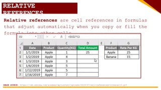 RELATIVE
REFERENCES
Relative references are cell references in formulas
that adjust automatically when you copy or fill the
formula into other cells.
IMAGE SOURCE: https://cdn.educba.com/academy/wp-content/uploads/2019/07/cell-references-in-excel-2.gif
 