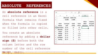 ABSOLUTE REFERENCES
An absolute reference is a
cell reference in an Excel
formula that remains fixed
when the formula is copied
or filled into other cells.
IMAGE SOURCE: https://i.pinimg.com/originals/a0/11/e3/a011e3d4973329729b7203214733086a.gif
You create an absolute
reference by adding a dollar
sign ($) before both the
column letter and the row
number of the cell reference
(e.g., $A$1).
 
