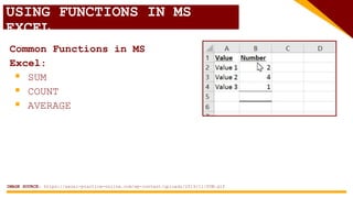 USING FUNCTIONS IN MS
EXCEL
Common Functions in MS
Excel:
 SUM
 COUNT
 AVERAGE
IMAGE SOURCE: https://excel-practice-online.com/wp-content/uploads/2019/11/SUM.gif
 