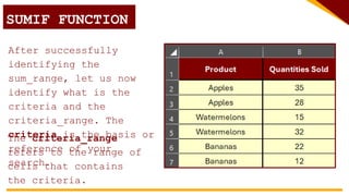 SUMIF FUNCTION
After successfully
identifying the
sum_range, let us now
identify what is the
criteria and the
criteria_range. The
criteria is the basis or
reference of your
search.
The criteria_range
refers to the range of
cells that contains
the criteria.
 
