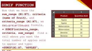 SUMIF FUNCTION
Now that we know the
sum_range (B1:B7), criteria
(name of fruit), and
criteria_range (A1:A7), we
can now write our formula.
Using the format:
= SUMIF(criteria_range,
criteria, sum_range) find a
cell where you want the
total number of apples sold
to appear and type:
=SUMIF(A1:A7, “APPLES”,
 