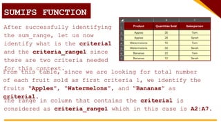 SUMIFS FUNCTION
After successfully identifying
the sum_range, let us now
identify what is the criteria1
and the criteria_range1 since
there are two criteria needed
for this context.
From this table, since we are looking for total number
of each fruit sold as first criteria 1, we identify the
fruits “Apples”, “Watermelons”, and “Bananas” as
criteria1.
The range in column that contains the criteria1 is
considered as criteria_range1 which in this case is A2:A7.
 