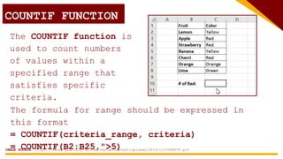 COUNTIF FUNCTION
The COUNTIF function is
used to count numbers
of values within a
specified range that
satisfies specific
criteria.
The formula for range should be expressed in
this format
= COUNTIF(criteria_range, criteria)
= COUNTIF(B2:B25,">5)
IMAGE SOURCE: https://excel-practice-online.com/wp-content/uploads/2019/11/COUNTIF.gif
 