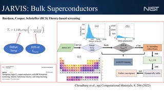 JARVIS: Bulk Superconductors
Debye
Temp
DOS at
EFermi
Bardeen, Cooper, Schrieffer (BCS) Theory-based screening
Choudhary e...