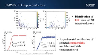 JARVIS: 2D Superconductors
• Distribution of
EPC data for 2D
superconductors
• Experimental verification of
selected comme...