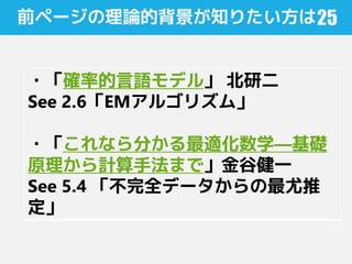 前ページの理論的背景が知りたい方は
・「確率的言語モデル」 北研二
See 2.6「EMアルゴリズム」
・「これなら分かる最適化数学―基礎
原理から計算手法まで」金谷健一
See 5.4 「不完全データからの最尤推
定」
25
 