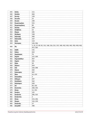 Ἐπιμέλεια κειμένου Ἰωάννης Καραδημητρόπουλος σελίς 41 ἐκ 81
445 δείλη 111
446 δειλῶν 464
447 δεινήν 199
448 δεινοῖο 25
449 δεινόν 240
450 δειροτομήσει 555
451 δειροτομήσεις 89
452 δείσας 248
453 δελφῖνος 22
454 δέμας 285
455 δένδρεα 338
456 δεξιτερῇ 490
457 δεξιτερῆς 167
458 δεῦε 119
459 δεύτερος 169, 596
460 δή
1, 55, 57, 60, 92, 131, 148, 218, 221, 315, 340, 432, 436, 442, 450, 458, 463,
472, 583
461 δηθά 131
462 δηΐου 422
463 Δημήτερος 76
464 δημόν 127, 204
465 δηριαάσθων 467
466 δηρόν 391
467 δῆσε 30
468 δήσειν 454
469 διά 164, 398
470 δίαινε 202
471 διάκτορος 497
472 δῖαν 43, 219
473 διατμήξας 3
474 δίδομεν 297
475 διελέξατο 562
476 διέσταμεν 436
477 Διί 83, 193
478 διιπετέος 268, 326
479 δίνας 11, 353
480 δινήεις 125
481 δινήεντα 206, 332
482 δινήεντος 2
483 δίνης 213, 246
484 δίνῃσι 132, 239
485 διογενής 17
486 Διομήδε’ 396
 