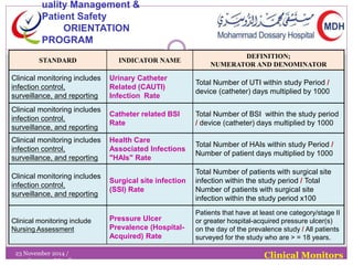 STANDARD INDICATOR NAME 
DEFINITION; 
NUMERATOR AND DENOMINATOR 
Clinical monitoring includes 
infection control, 
surveillance, and reporting 
Urinary Catheter 
Related (CAUTI) 
Infection Rate 
Total Number of UTI within study Period / 
device (catheter) days multiplied by 1000 
Clinical monitoring includes 
infection control, 
surveillance, and reporting 
Catheter related BSI 
Rate 
Total Number of BSI within the study period 
/ device (catheter) days multiplied by 1000 
Clinical monitoring includes 
infection control, 
surveillance, and reporting 
Health Care 
Associated Infections 
"HAIs" Rate 
Total Number of HAIs within study Period / 
Number of patient days multiplied by 1000 
Clinical monitoring includes 
infection control, 
surveillance, and reporting 
Surgical site infection 
(SSI) Rate 
Total Number of patients with surgical site 
infection within the study period / Total 
Number of patients with surgical site 
infection within the study period x100 
Clinical monitoring include 
Nursing Assessment 
Pressure Ulcer 
Prevalence (Hospital- 
Acquired) Rate 
Patients that have at least one category/stage II 
or greater hospital-acquired pressure ulcer(s) 
on the day of the prevalence study / All patients 
surveyed for the study who are > = 18 years. 
Clinical Monitors 
uality Management & 
Patient Safety 
ORIENTATION 
PROGRAM 
23 November 2014 / 
marykayetacuel@mdh.com.sa 
 