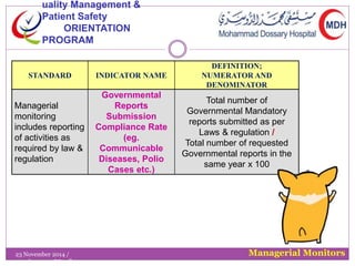 STANDARD INDICATOR NAME 
DEFINITION; 
NUMERATOR AND 
DENOMINATOR 
Managerial 
monitoring 
includes reporting 
of activities as 
required by law & 
regulation 
Governmental 
Reports 
Submission 
Compliance Rate 
(eg. 
Communicable 
Diseases, Polio 
Cases etc.) 
Total number of 
Governmental Mandatory 
reports submitted as per 
Laws & regulation / 
Total number of requested 
Governmental reports in the 
same year x 100 
Managerial Monitors 
uality Management & 
Patient Safety 
ORIENTATION 
PROGRAM 
23 November 2014 / 
marykayetacuel@mdh.com.sa 
 