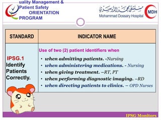 uality Management & 
Patient Safety 
ORIENTATION 
PROGRAM 
STANDARD INDICATOR NAME 
IPSG.1 
Identify 
Patients 
Correctly. 
Use of two (2) patient identifiers when 
• when admitting patients. -Nursing 
• when administering medications. - Nursing 
• when giving treatment. –RT, PT 
• when performing diagnostic imaging. –RD 
• when directing patients to clinics. – OPD Nurses 
IPSG Monitors 
 