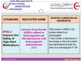 STANDARD INDICATOR NAME 
IPSG.3 
Improve the 
Safety of 
High-Alert 
Medications. 
Adverse Drug Events 
(ADEs) related to 
Anticoagulant per 
100 Admissions with 
Anticoagulant 
Administered 
(ICU) 
DEFINITION -NUMERATOR AND 
DENOMENATOR 
Total number of ADEs in the 
sample related to an 
anticoagulant 
/ Total number of admissions in 
the sample in which the patient 
was administered at least one 
dose of an anticoagulant X 100 
IPSG Monitors 
uality Management & 
Patient Safety 
ORIENTATION 
PROGRAM 
23 November 2014 / 
marykayetacuel@mdh.com.sa 
 