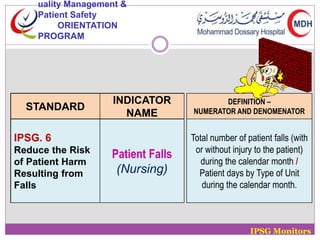 STANDARD 
INDICATOR 
NAME 
IPSG. 6 
Reduce the Risk 
of Patient Harm 
Resulting from 
Falls 
Patient Falls 
(Nursing) 
DEFINITION – 
NUMERATOR AND DENOMENATOR 
Total number of patient falls (with 
or without injury to the patient) 
during the calendar month / 
Patient days by Type of Unit 
during the calendar month. 
IPSG Monitors 
uality Management & 
Patient Safety 
ORIENTATION 
PROGRAM 
 