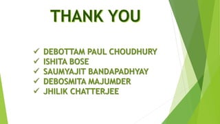  DEBOTTAM PAUL CHOUDHURY
 ISHITA BOSE
 SAUMYAJIT BANDAPADHYAY
 DEBOSMITA MAJUMDER
 JHILIK CHATTERJEE
 