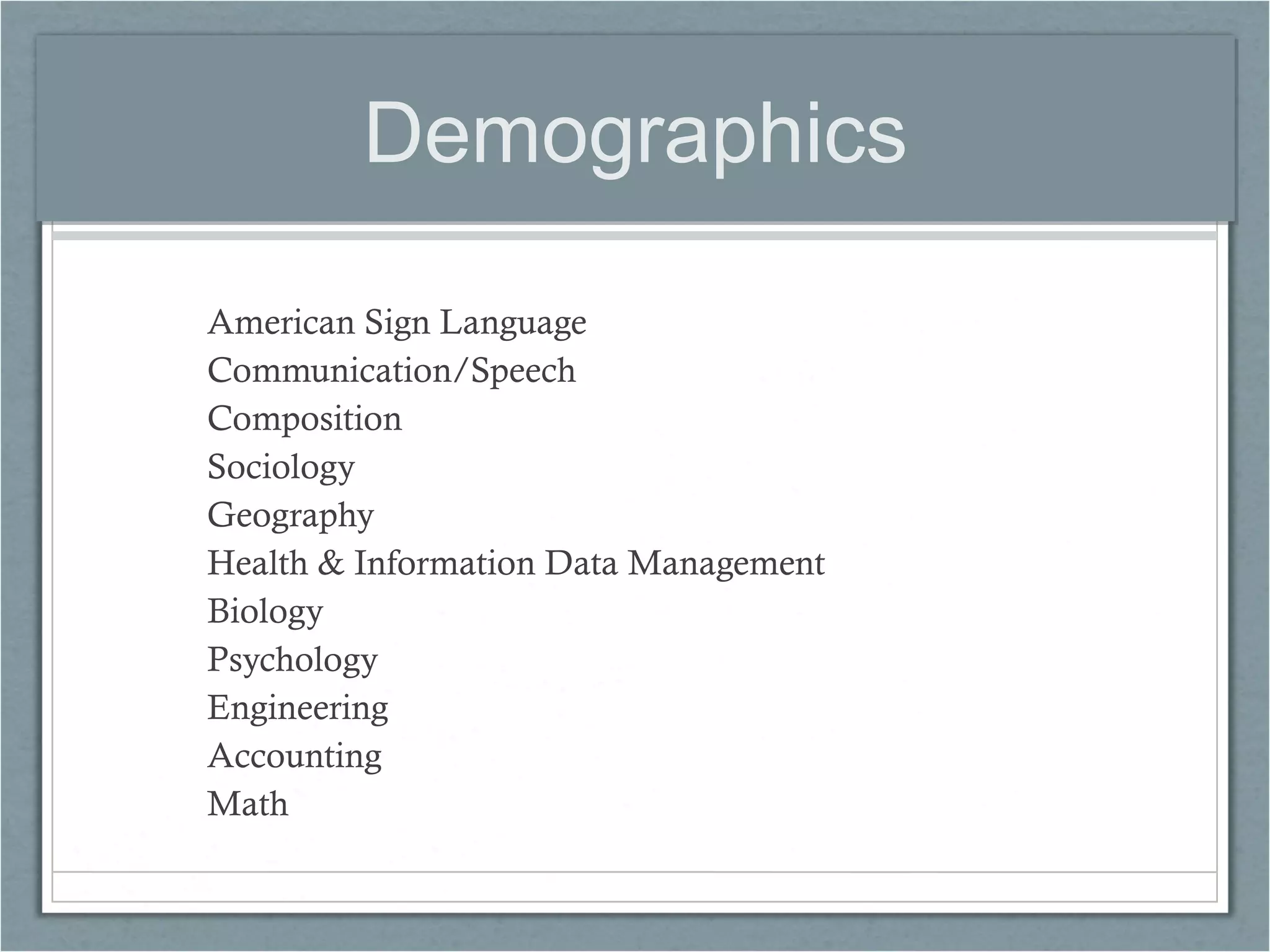 Demographics
●
●
●
●
●
●
●
●
●
●
●

American Sign Language
Communication/Speech
Composition
Sociology
Geography
Health & Information Data Management
Biology
Psychology
Engineering
Accounting
Math

 