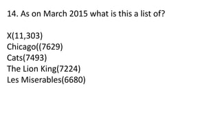14. As on March 2015 what is this a list of?
X(11,303)
Chicago((7629)
Cats(7493)
The Lion King(7224)
Les Miserables(6680)
 