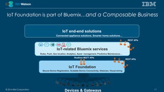 IoT Foundation is part of Bluemix…and a Composable Business 
IoT-related Bluemix services 
Rules, Push, Geo location, Analytics, Asset management, Predictive Maintenance… 
IoT Foundation 
Secure Device Registration, Scalable Device Connectivity, Historian, Visual wiring 
© 2014 IBM Corporation 11 
Devices & Gateways 
REST APIs 
IoT end-end solutions 
REST APIs 
Connected appliance solutions, Smarter home solutions… 
Realtime MQTT APIs 
 
