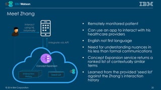 Meet Zhang 
• Remotely monitored patient 
• Can use an app to interact with his 
healthcare providers 
• English not first language 
• Need for understanding nuances in 
his less than formal communications 
• Concept Expansion service returns a 
ranked list of contextually similar 
terms 
• Learned from the provided 'seed list' 
against the Zhang’s interaction 
history 
Integrate via API 
Concept Expansion 
Interact 
using NL 
informally 
Interaction Seed List 
History 
© 2014 IBM Corporation 20 
 