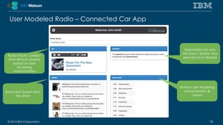 User Modeled Radio – Connected Car App 
Radio tracks / station 
from 8tracks played 
based on User 
Modeling 
characteristics 
Extracted Tweets from 
the driver 
Explanation for why 
the track / station was 
selected from 8tracks 
Watson User Modeling 
characteristics & 
values 
© 2014 IBM Corporation 28 
 