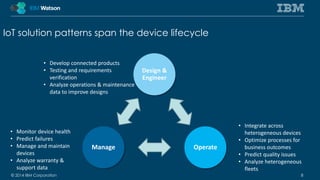 IoT solution patterns span the device lifecycle 
Design & 
Engineer 
• Develop connected products 
• Testing and requirements 
• Analyze operations & maintenance 
data to improve designs 
Manage Operate 
verification 
• Integrate across 
heterogeneous devices 
• Optimize processes for 
business outcomes 
• Predict quality issues 
• Analyze heterogeneous 
fleets 
• Monitor device health 
• Predict failures 
• Manage and maintain 
devices 
• Analyze warranty & 
support data 
© 2014 IBM Corporation 8 
 