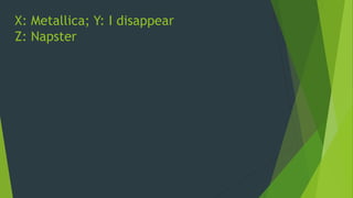 X: Metallica; Y: I disappear
Z: Napster
 