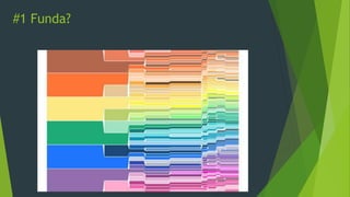 #1 Funda?
 