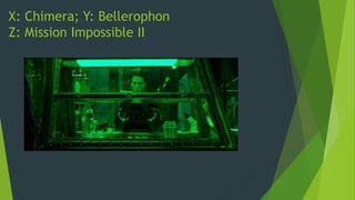 X: Chimera; Y: Bellerophon
Z: Mission Impossible II
 