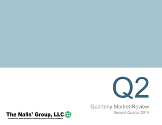 Q2Quarterly Market Review
Second Quarter 2014
 