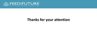 Quantitative microbial risk assessment of salmonellosis from chicken and pork salad consumption in Cambodian households