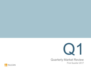 Q1Quarterly Market Review
First Quarter 2017
 