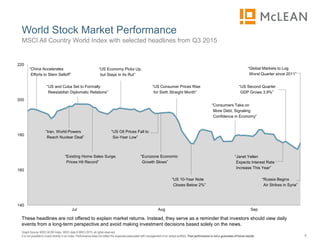 World Stock Market Performance
4
Graph Source: MSCI ACWI Index. MSCI data © MSCI 2015, all rights reserved.
It is not possible to invest directly in an index. Performance does not reflect the expenses associated with management of an actual portfolio. Past performance is not a guarantee of future results.
MSCI All Country World Index with selected headlines from Q3 2015
These headlines are not offered to explain market returns. Instead, they serve as a reminder that investors should view daily
events from a long-term perspective and avoid making investment decisions based solely on the news.
140
160
180
200
220
Jul Aug Sep
“China Accelerates
Efforts to Stem Selloff”
“Iran, World Powers
Reach Nuclear Deal”
“US and Cuba Set to Formally
Reestablish Diplomatic Relations”
“Existing Home Sales Surge,
Prices Hit Record”
“US Economy Picks Up,
but Stays in Its Rut”
“US Oil Prices Fall to
Six-Year Low”
“Eurozone Economic
Growth Slows”
“US Consumer Prices Rise
for Sixth Straight Month”
“US 10-Year Note
Closes Below 2%”
“Consumers Take on
More Debt, Signaling
Confidence in Economy”
“Janet Yellen
Expects Interest Rate
Increase This Year”
“US Second Quarter
GDP Grows 3.9%”
“Russia Begins
Air Strikes in Syria”
“Global Markets to Log
Worst Quarter since 2011”
 