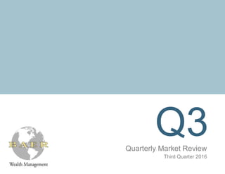 Q3Quarterly Market Review
Third Quarter 2016
 