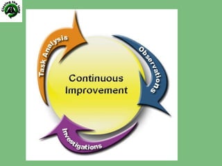 Overcoming Challenges of Implementing a Quality Management System | PPT
