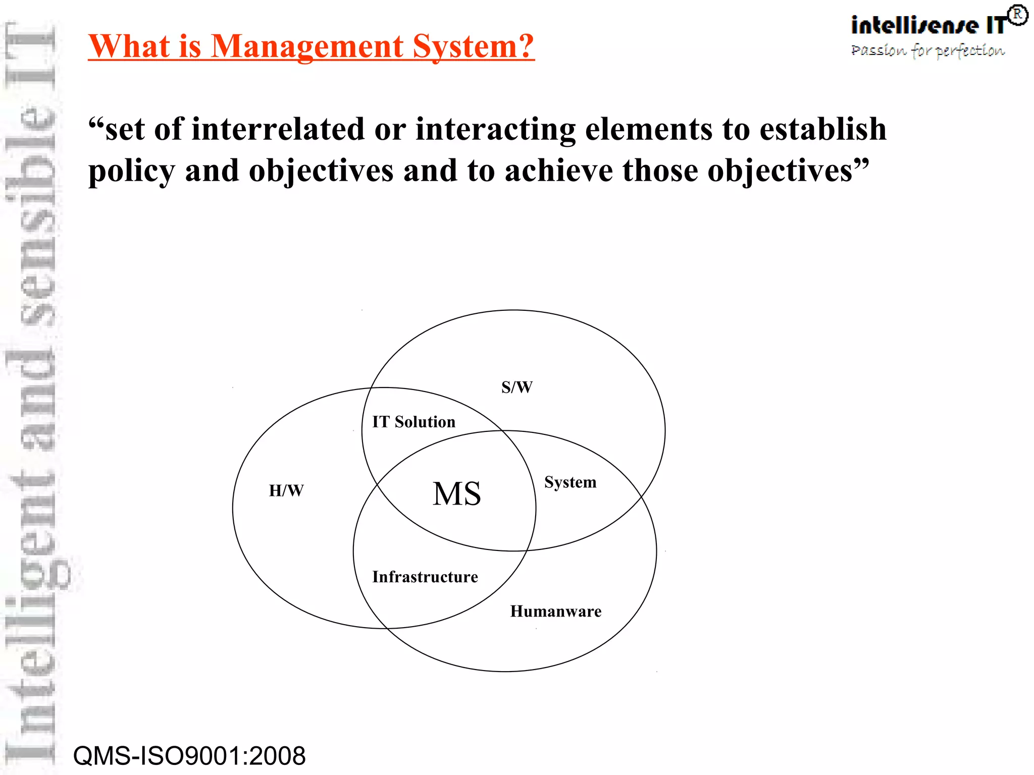 QMS-ISO9001:2008
H/W
S/W
Humanware
MS
IT Solution
Infrastructure
System
What is Management System?
“set of interrelated or interacting elements to establish
policy and objectives and to achieve those objectives”
 