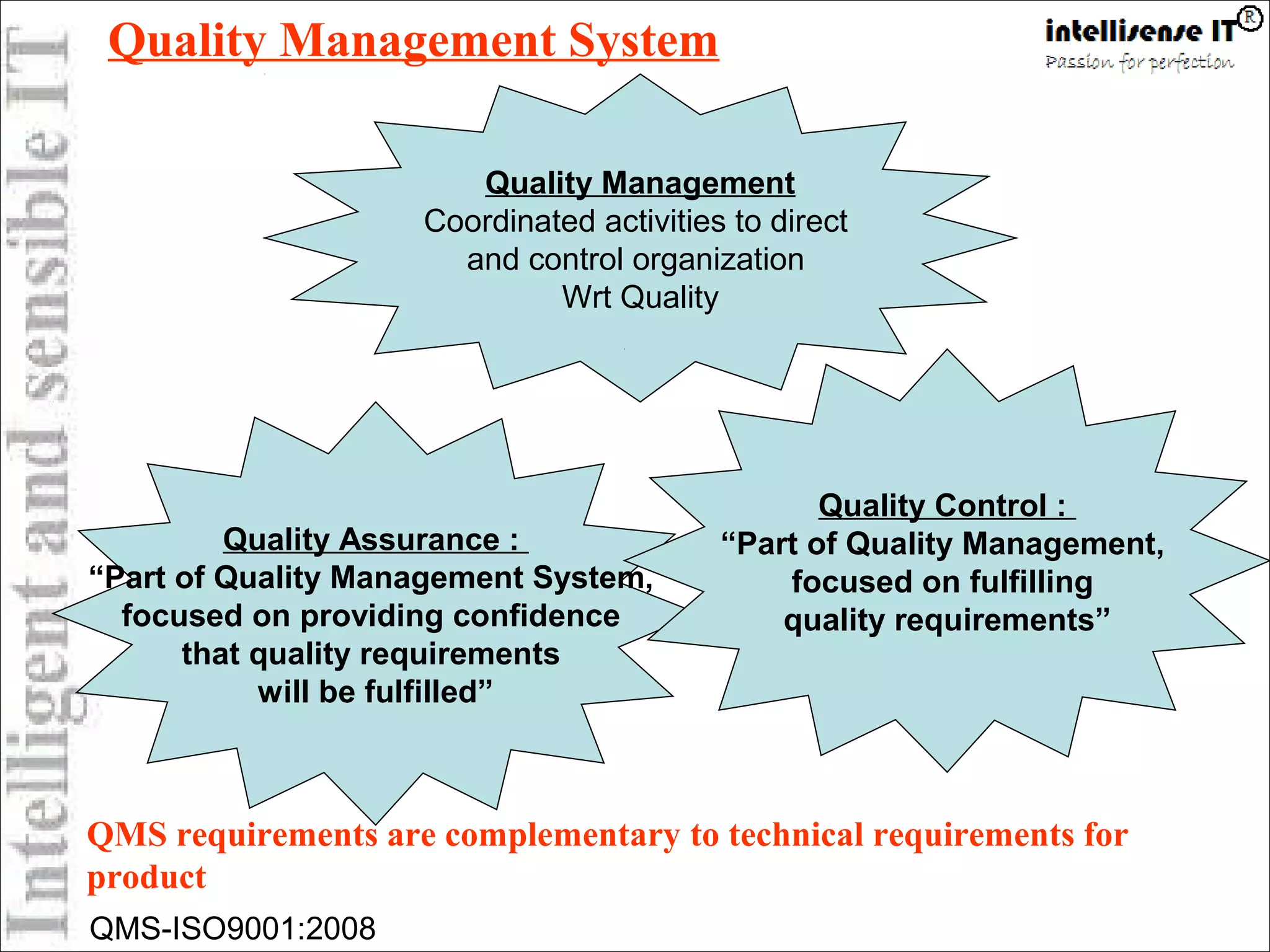 QMS-ISO9001:2008
Quality Management System
Quality Assurance :
“Part of Quality Management System,
focused on providing confidence
that quality requirements
will be fulfilled”
Quality Management
Coordinated activities to direct
and control organization
Wrt Quality
Quality Control :
“Part of Quality Management,
focused on fulfilling
quality requirements”
QMS requirements are complementary to technical requirements for
product
 