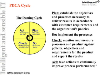 Quality Management System | PPT