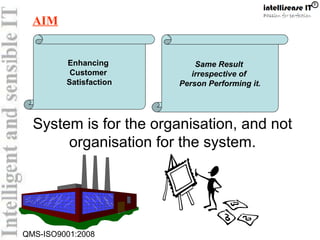 Quality Management System | PPT