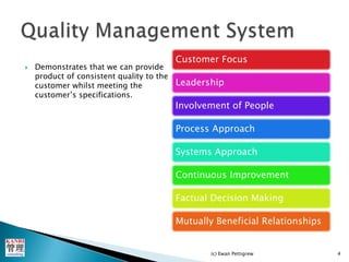 ISO 9001:2008 Internal Auditing of Quality Management Systems ...