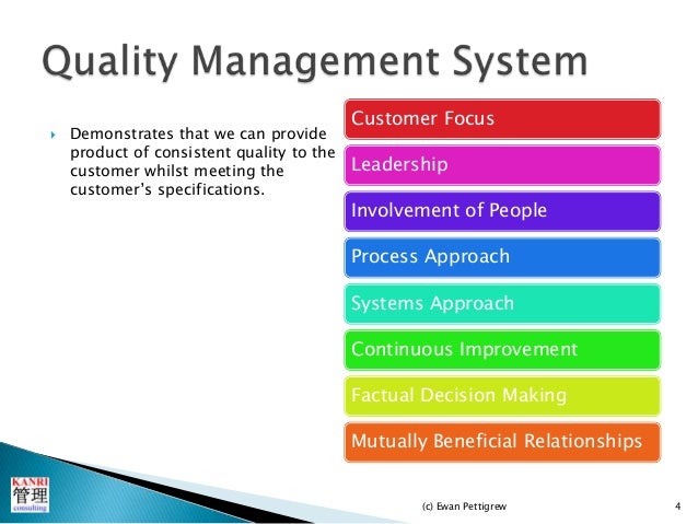 ISO 9001:2008 Internal Auditing of Quality Management Systems - Introâ€¦
