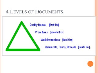 4 LEVELS OF DOCUMENTS
 